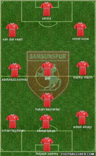 Samsunspor football formation