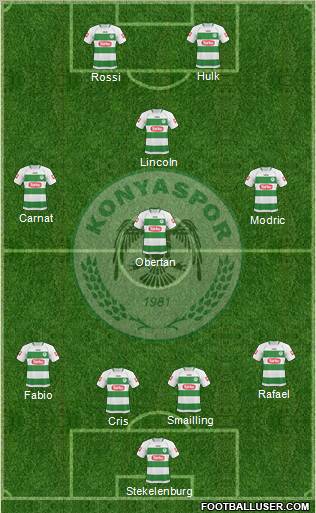 Konyaspor Formation 2011