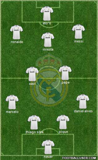 Real Madrid C.F. Formation 2011