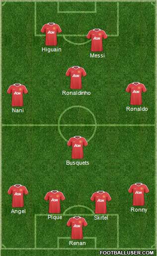 Manchester United Formation 2011