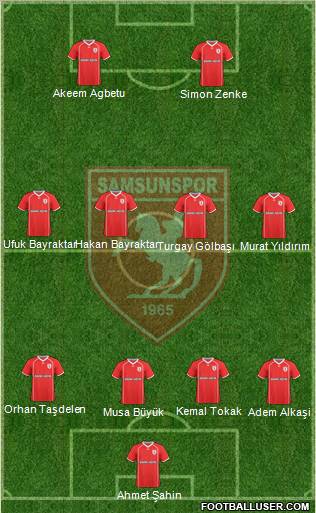 Samsunspor football formation