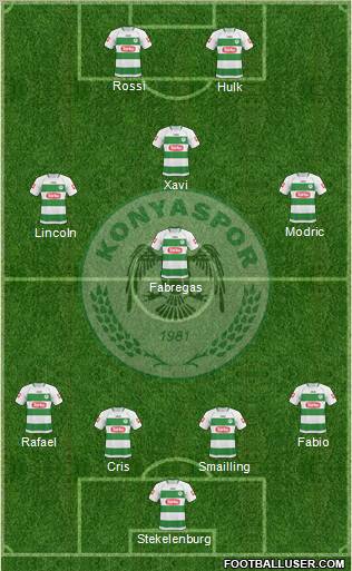 Konyaspor Formation 2011