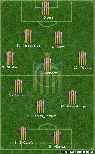 Rosario Central Formation 2011