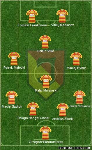 Jagiellonia Bialystok Formation 2011