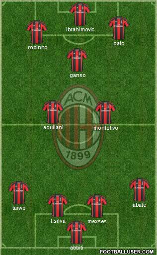 A.C. Milan Formation 2011
