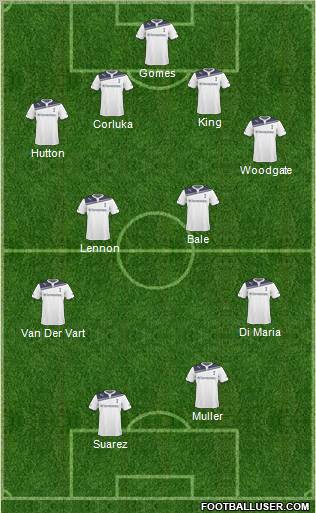 Tottenham Hotspur Formation 2011