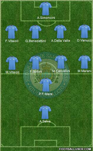 San Marino Formation 2011