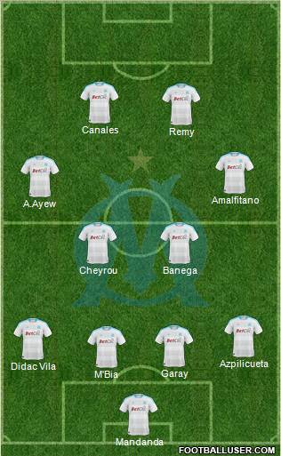 Olympique de Marseille Formation 2011