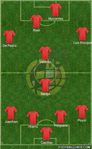 Spain Formation 2011