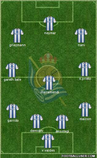 Real Sociedad S.A.D. Formation 2011