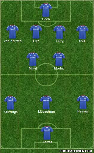 Chelsea Formation 2011