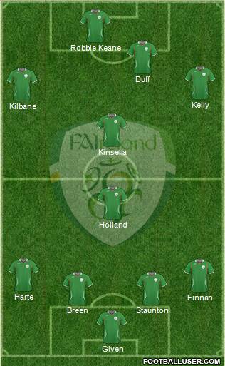 Ireland 4-4-2 football formation