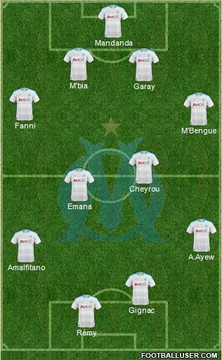 Olympique de Marseille Formation 2011