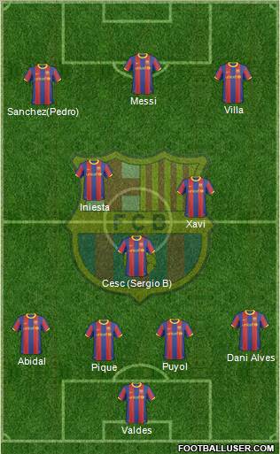 F.C. Barcelona Formation 2011