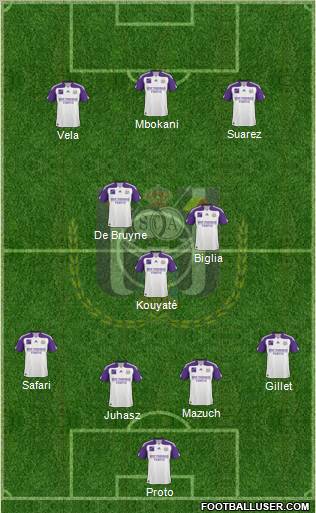 RSC Anderlecht Formation 2011