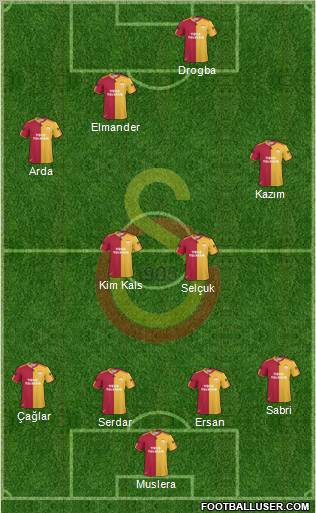 Galatasaray SK Formation 2011