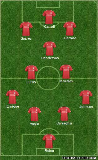 Liverpool Formation 2011