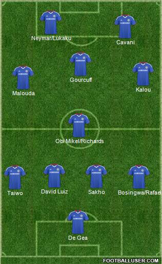 Chelsea Formation 2011