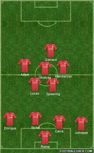 Liverpool Formation 2011