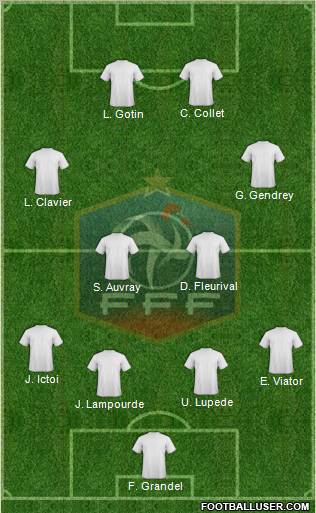 France Formation 2011