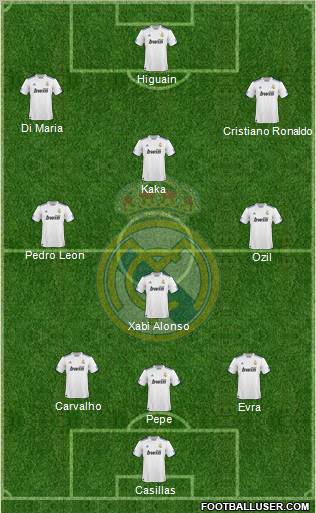 Real Madrid C.F. Formation 2011