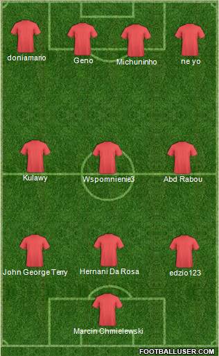 Dream Team Formation 2011