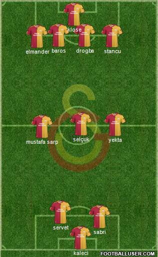 Galatasaray SK Formation 2011