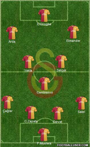 Galatasaray SK Formation 2011