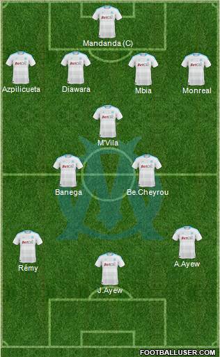 Olympique de Marseille Formation 2011