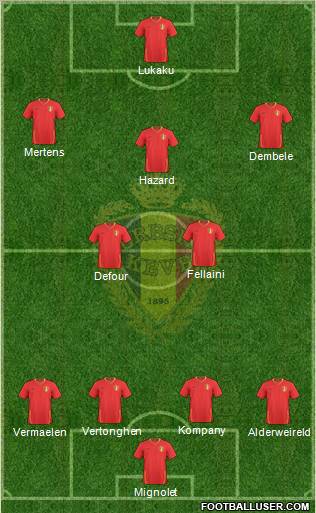 Belgium Formation 2011
