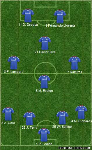 Chelsea Formation 2011