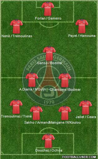Paris Saint-Germain Formation 2011