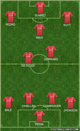 Liverpool Formation 2011