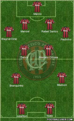 C Atlético Paranaense Formation 2011
