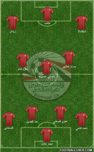 Egypt football formation