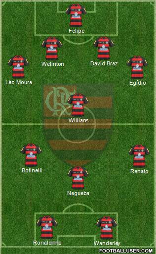 CR Flamengo Formation 2011
