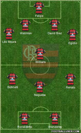 CR Flamengo Formation 2011
