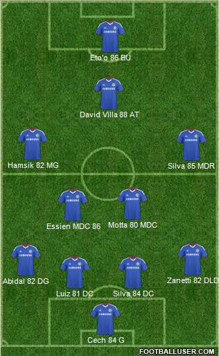 Chelsea Formation 2011