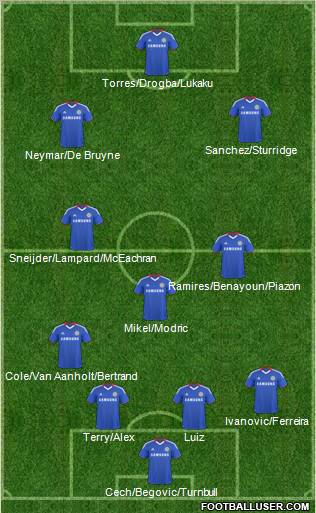 Chelsea Formation 2011