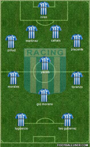 Racing Club Formation 2011
