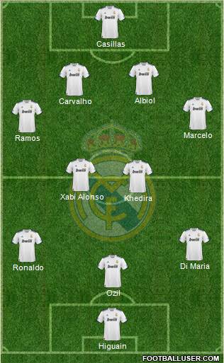 Real Madrid C.F. Formation 2011