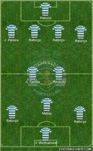 Sporting Clube de Portugal - SAD Formation 2011