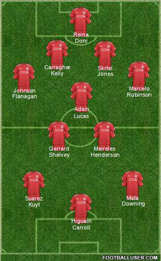 Liverpool Formation 2011