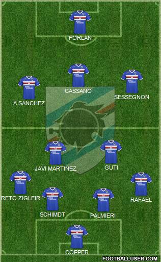 Sampdoria Formation 2011