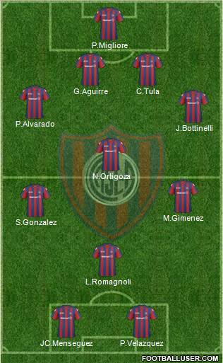 San Lorenzo de Almagro Formation 2011