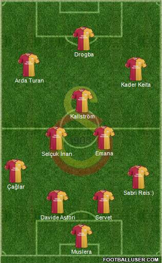 Galatasaray SK Formation 2011