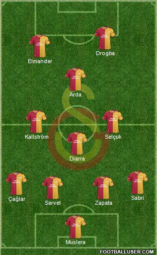 Galatasaray SK Formation 2011