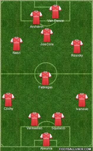 Arsenal Formation 2011