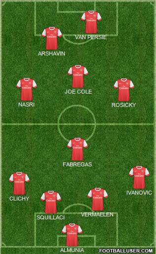 Arsenal Formation 2011