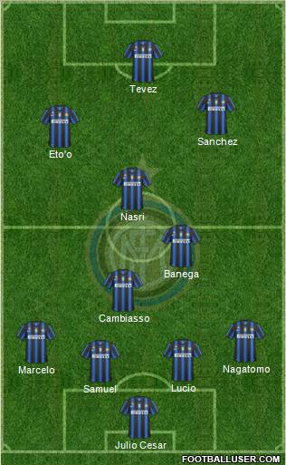F.C. Internazionale Formation 2011